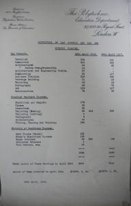 Photograph of a page of text